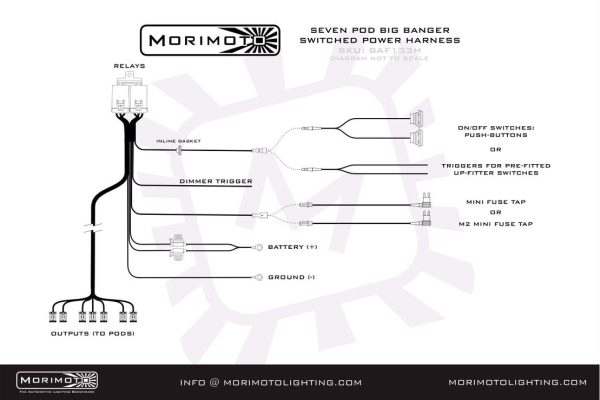 Morimoto Switched Power Harness BigBanger Bar - Up to 7x Pods Online Sale