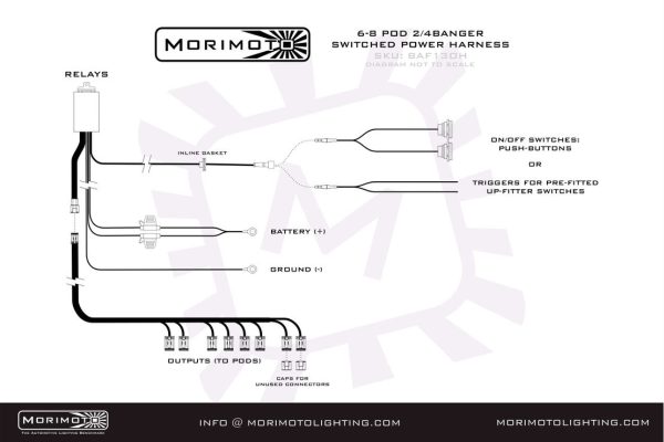 Morimoto Switched Power Harness 2Banger or 4Banger Bar - 6-8 or 10-12 Pods Sale